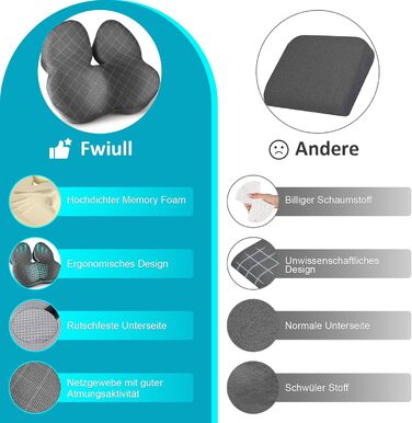 Подушка для сидіння Fwiull з Memory Foam: ергономічна, для автомобіля, дивана, офісу, сірого кольору