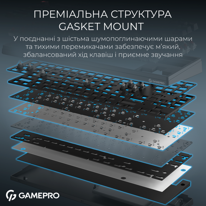 Бездротова механічна клавіатура GamePro Asgard Ragnar (MK285BK)