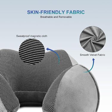 Ергономічна дорожня подушка для шиї Eono з ефектом пам'яті (Memory Foam) у комплекті з маскою для сну, берушами та сумкою, темно-сіра
