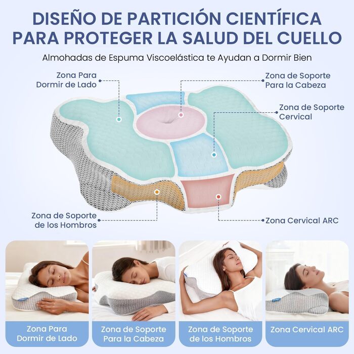 Подушка для шиї з Memory Foam, ортопедична для сну на боку, спині та животі (Сіра) - підтримка шийного відділу хребта