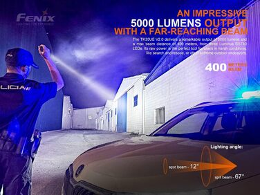 Ліхтар Fenix TK35 UE V2.0, 5000 люмен, акумулятор 18650, потужний компактний пошуковий ліхтар з широким променем 400 м