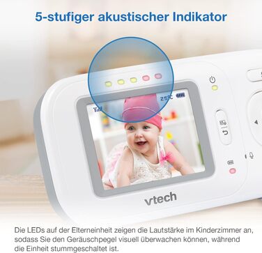 Відеоняня VTech VM320 з дисплеєм 2.4