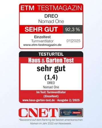 Dreo Turmвентилятор 92 см з пультом, 4 режими, 4 швидкості, 90° осциляція, таймер 8 год, білий