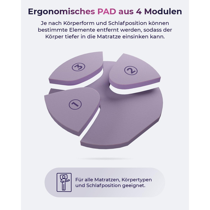 Подушка для сну aiLigner Supporter PAD з ортопедичною піною Memory Foam: підтримка в будь-якій позі, консультація та здоровий сон