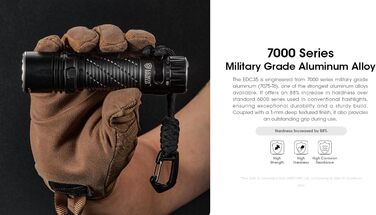 Ліхтарик Nitecore EDC35, надяскравий, 5000 люмен, потужний EDC ліхтар, акумулятор 21700 Li-Ion, зарядка USB-C, чорний