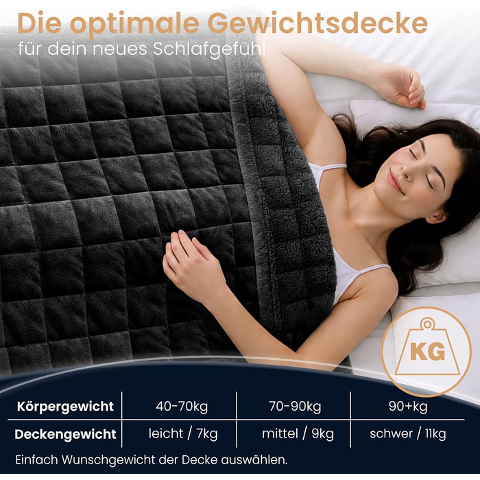 Обважнююча ковдра ELONEO Sherpa Fleece 135x200 см, 7 кг, антистрес-ковдра для сну, сертифікат Oeko-Tex, чорна