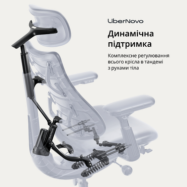Крісло офісне ергономічне LiberNovo Omni Gen Glacier 48 см