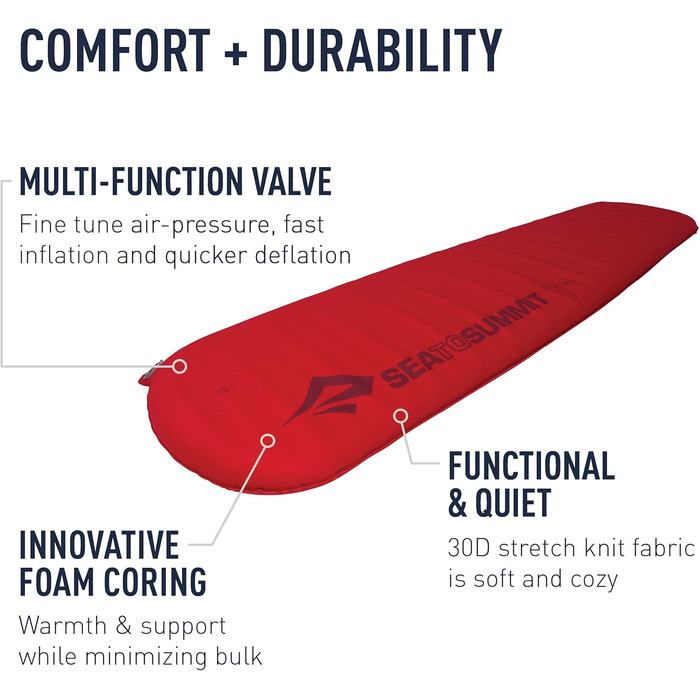 Самонадувний туристичний килимок Sea to Summit Comfort Plus S.I Sleep Mat (Regular, 198x63.5x7.6 см)