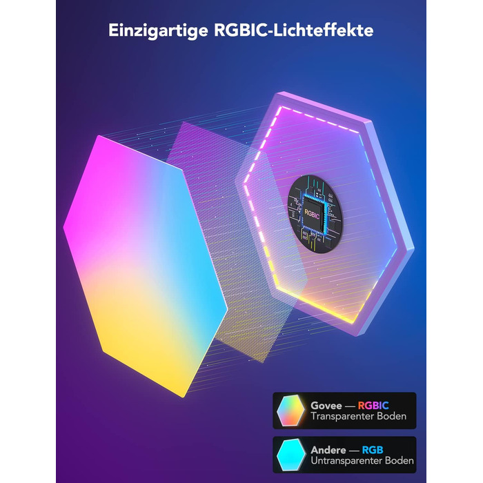 Світлодіодна панель Govee Glide Hexagon RGBIC 10 шт, розумне підсвічування для стін, Wi-Fi, музична синхронізація, сумісна з Alexa та Google Assistant, декоративне освітлення для геймінгу та кімнати