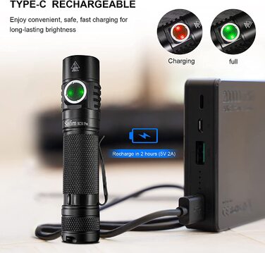 Ліхтарик Sofirn SC31 Pro світлодіодний, надяскравий 2000 люмен, USB-C заряджання, водонепроникний, з акумулятором, 6 режимів Anduril UI, пам’ять, для туризму та спорту