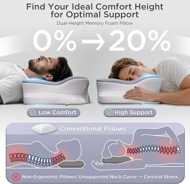 Подушка ортопедична з Memory Foam для сну на боці, спині та животі, блакитна. Преміум-якість, підтримка шиї