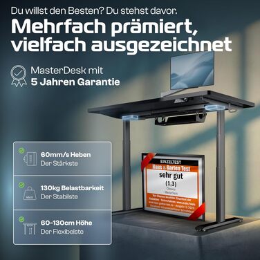 Електричний стіл CleverDesk 160x80 см з регулюванням висоти, чорний | Підйомний стіл з пам'яттю, 2x USB, кабель-канал