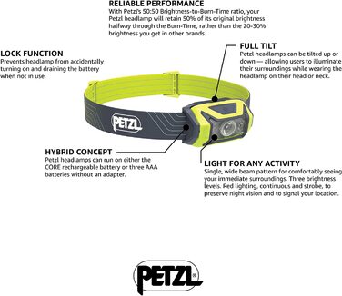 Ліхтарик налобний PETZL TIKKA, жовтий, унісекс, універсальний розмір