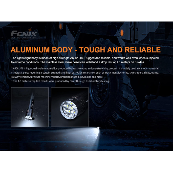 Ліхтар Fenix LR35R LED 10000 люмен, компактний, чорний