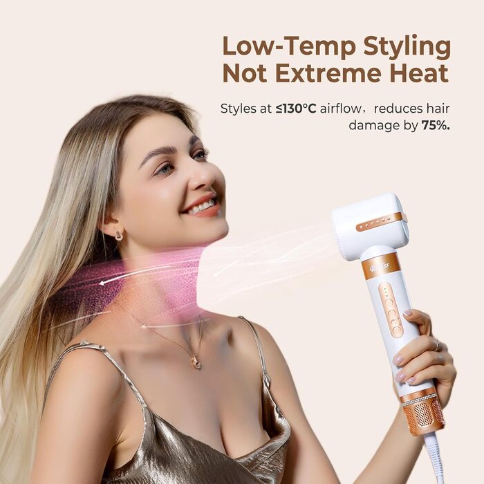 Hairstyler UKLISS Pro 7-в-1 з іонізацією: фен-щітка, кругла щітка, аерощітка для волосся, мультистайлер (білий)