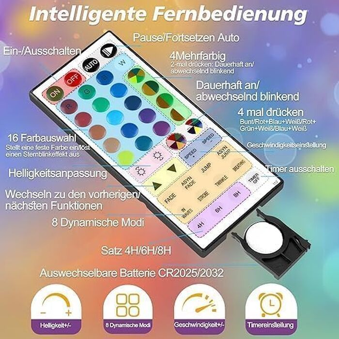 Гірлянда світлодіодна StarryEver 120 LED, 20м, RGB, 24 кольори, кулі, для вулиці та кімнати