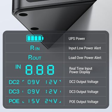 UPS Mini DC з акумулятором 18000mAh для роутера, камери, модему. LED дисплей, 5V/9V/12V, портативний