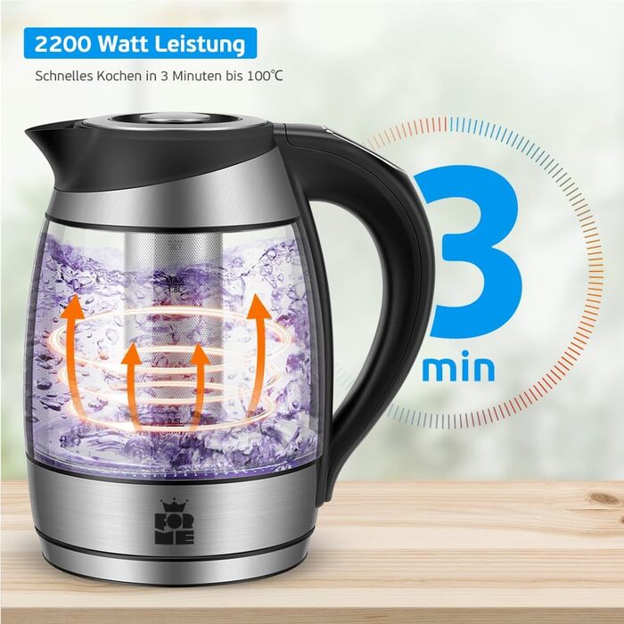 Скляний електричний чайник Forme 1,8 л з регулюванням температури 40-100°C, LED-підсвіткою, BPA Free, з ситечком для чаю, функцією підтримки тепла