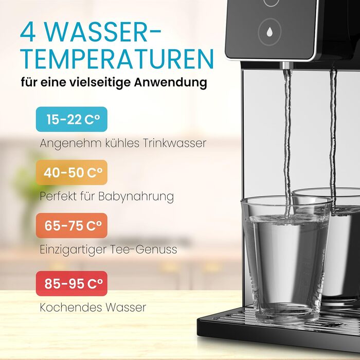 Smardy Blue Miran: Система фільтрації води зворотного осмосу з підігрівом 15-90°C (без підключення до водопроводу)