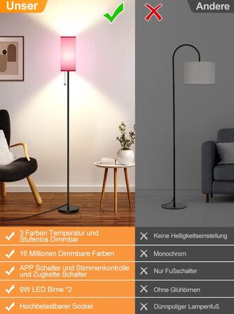 Розумна RGB+CCT Wi-Fi LED торшер 9Вт E27 для вітальні, димований, 2700K-6500K, керування через додаток, Alexa/Google, музичний та таймерний режими