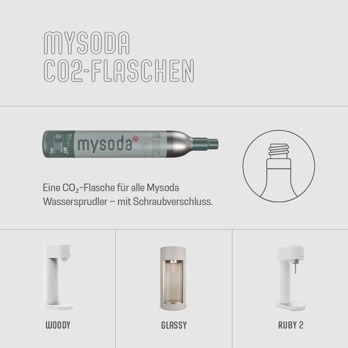 Сифон для газування води Mysoda Woody Set, корпус із відновленого дерева, пляшка Quick-Lock 1 л (BPA-free) та циліндр CO2, білий