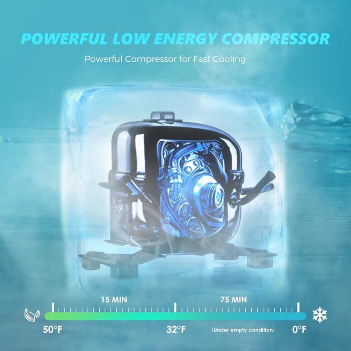 Автомобільний холодильник EUHOMY 40L компресорний (-20℃~20℃) з Wi-Fi, режимами ECO/MAX, захистом батареї та низьким рівнем шуму (до 45 дБ) 12/24V/220V