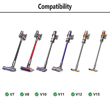 Щітка для вичісування шерсті тварин Groom URUN для пилососа Dyson з подовжувальним шлангом, фіксатором та адаптером для моделей V12 V11 V10 V8 V7