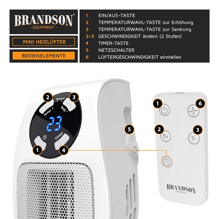 Brandson керамічний обігрівач для розетки з термостатом і пультом, міні обігрівач для ванної та спальні, захист від перегріву, енергозберігаючий, білий