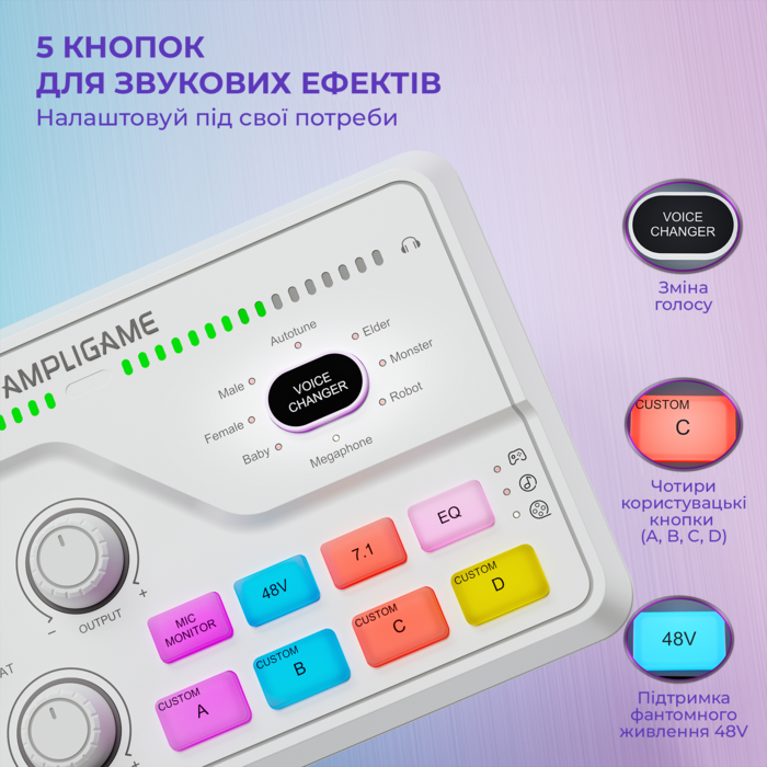 Аудіомікшер SC8W Fifine