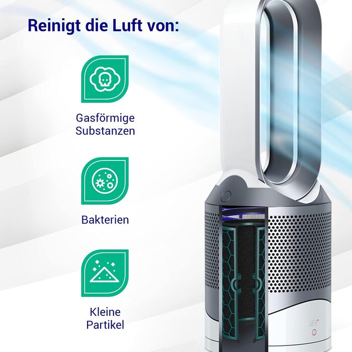 Фільтр VIOKS 360° для очищувача повітря Dyson HP04/TP04/DP04/TP05/HP05, HEPA та вугільний, заміна 969048-02, для Pure Cool, Pure Hot+Cool, 1 шт.