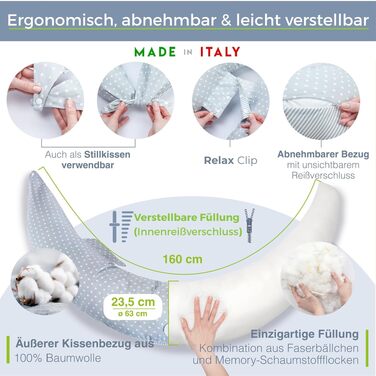Подушка для вагітних Dilamababy з Memory Foam, бавовняний чохол, підтримка для годування груддю, XXL розмір