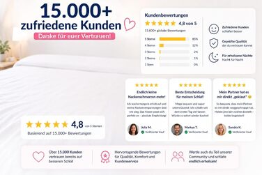Ортопедична подушка для шиї та голови Premium з ефектом пам'яті (Memory Foam), ергономічна подушка-метелик для сну на боці та спині, рожева, зі знімним чохлом