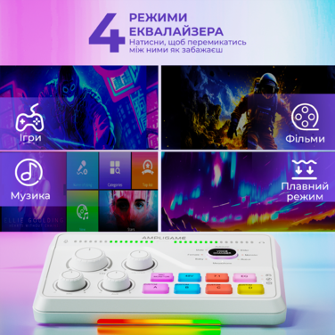 Аудіомікшер SC8W Fifine