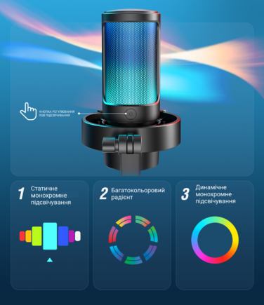 USB мікрофон Fifine A8