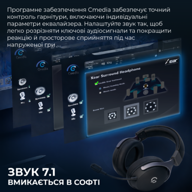 Бездротова ігрова гарнітура GamePro Asgard Freya Pro (HSW201B)