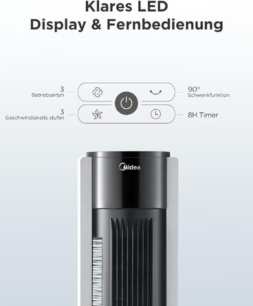 Вентилятор підлоговий Midea FZ10-19BRA з мідним мотором, пульт, таймер 7 год, 3 режими, білий 110 см