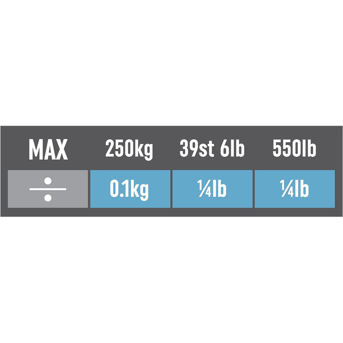 Електронна вага Salter 9075 WH3R Premium Max, скляна платформа, 250 кг, XL-дисплей, килимові ніжки, батарейки, біла