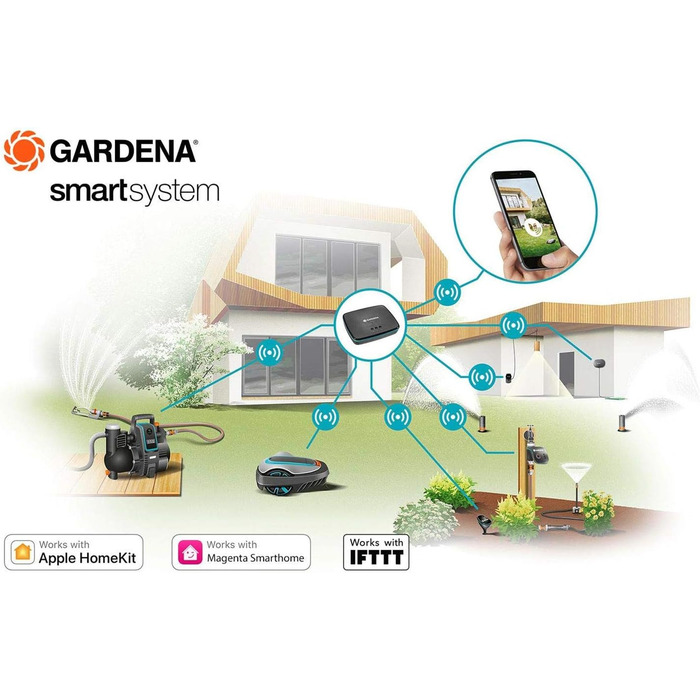 Робот-газонокосарка Gardena smart SILENO life для газонів до 1000 м², комплект зі smart Gateway