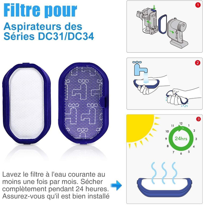 Акумулятор Bonadget 5000mAh для пилососа Dyson DC31/DC34/DC35/DC44 Тип A, замінний акумулятор 917083-01