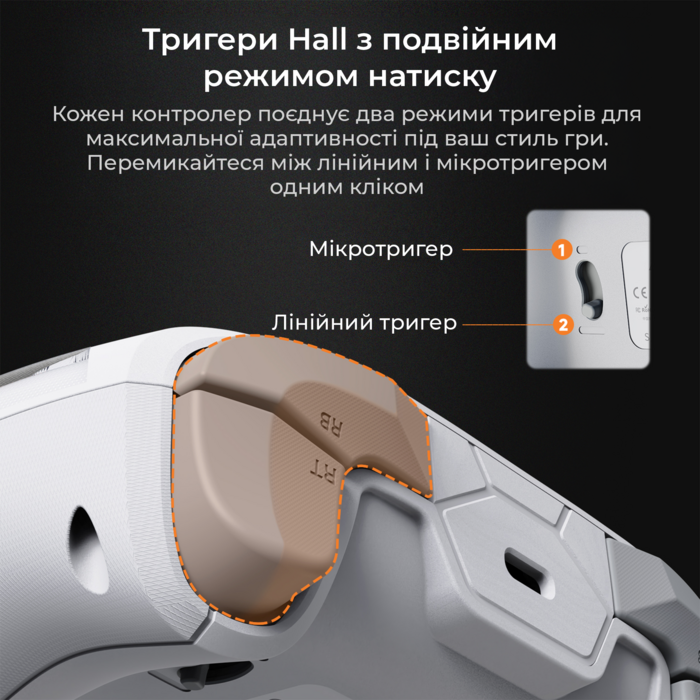 Бездротовий геймпад Ajazz GP100 White (GP100-W)