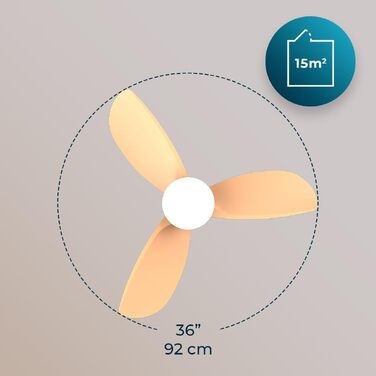 Стельовий вентилятор Cecotec EnergySilence Aero 3050 Pink 36