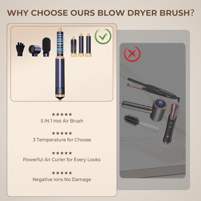 UKLISS Hairstyler 6-в-1: Професійний фен-щітка, стайлер для волосся, плойка, випрямляч – 1000 Вт, срібно-золотий