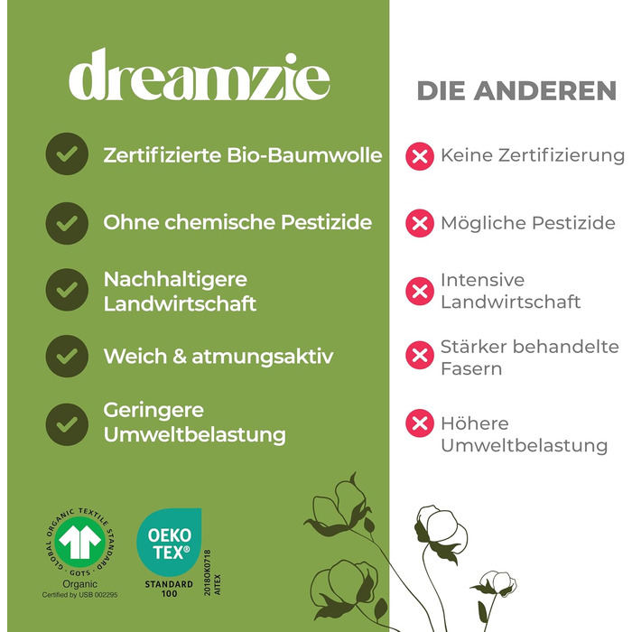 Комплект постільної білизни Dreamzie з органічної бавовни, антрацит (підочіво 135x200 см + 2 наволочки 80x80 см)