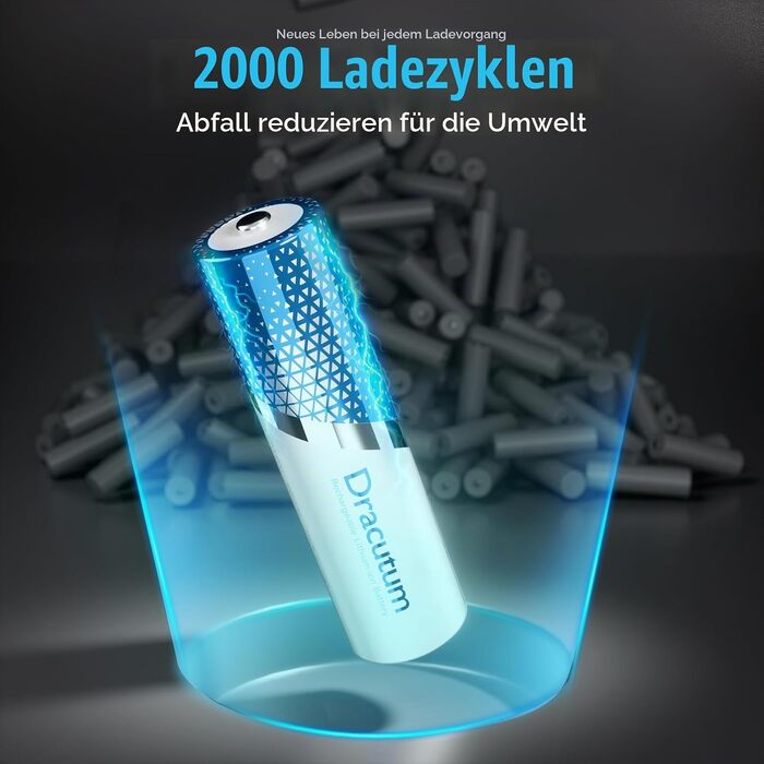 Набір акумуляторів AA Li-ion 1.5V 3600mWh (8 шт.) з зарядним пристроєм, висока ємність, 2000 циклів перезарядки