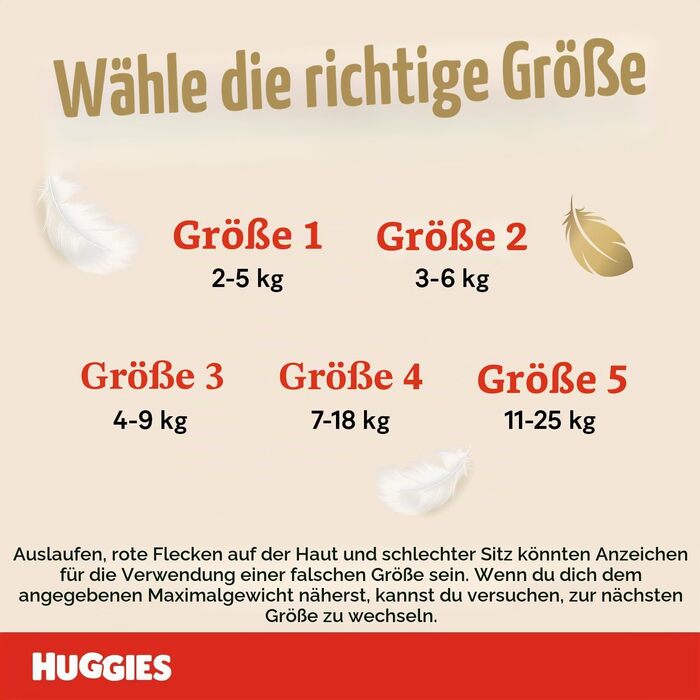 Підгузки Huggies Extra Care розмір 1 (2-5 кг), висока поглинальна здатність, дизайн Disney, економ-упаковка, 160 шт.