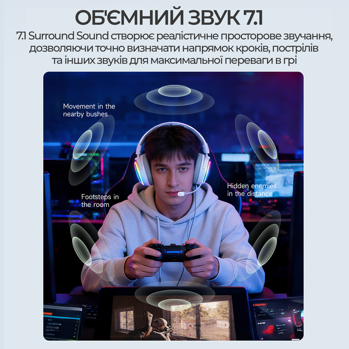 Бездротова ігрова гарнітура Ajazz AHM10 Max White (AHM10-MAX-W)