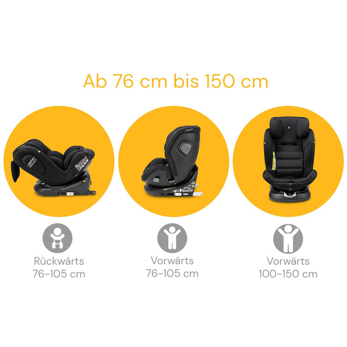 Дитяче автокрісло Osann Swift360 S i-Size, 360° поворотне, реверсивне, для дітей 76-150 см, чорне