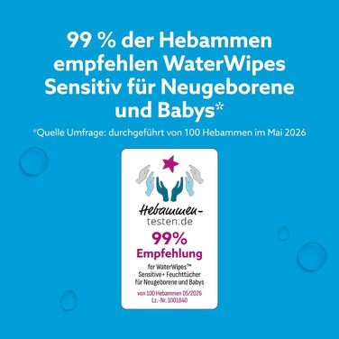 Дитячі вологі серветки WaterWipes Original, 99.9% води, гіпоалергенні, без віддушок, 1080 шт (18 пачок по 60 шт)