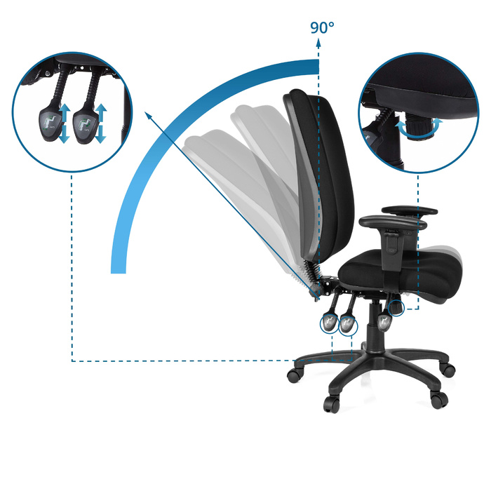 Офісне крісло / крісло керівника ZENIT HIGH black hjh OFFICE