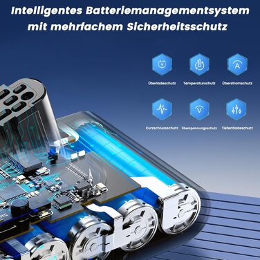 Акумулятор для пилососа Dyson V12 Detect Slim: V12, SV20, SV26, SV30, SV34, SV35, SV46 (965470-01, 394167-1, 386706-85)